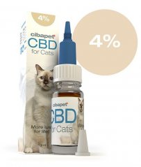 Cibapet Aceite CBD 4% para gatos