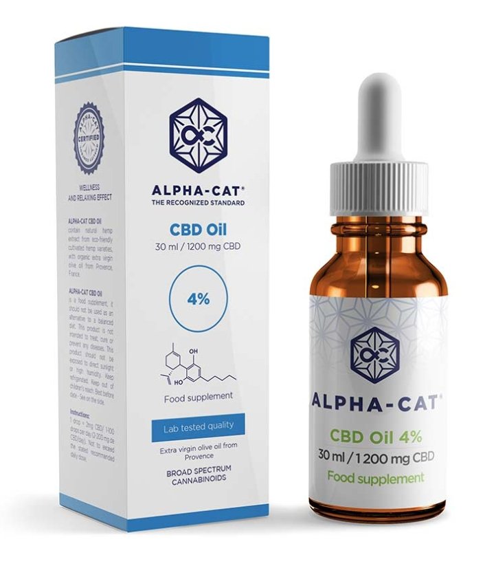 Alpha-CAT Żejt CBD 4%, 30 ml, 1200 mg