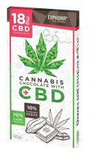 Euphoria ダークチョコレート 80 g、麻の実入り、18 mg CBD