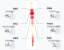 Alpha-CAT Cannabinoids Analysis test - REGULAR kit