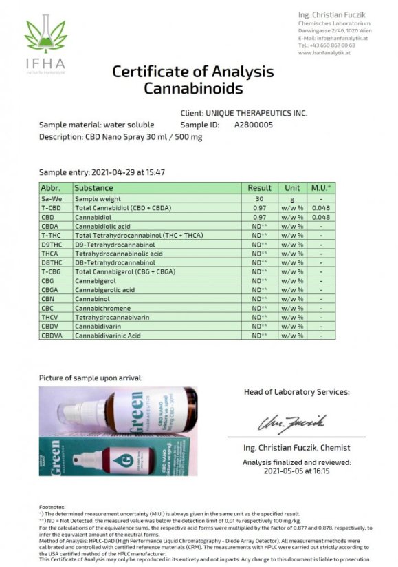 Green Pharmaceutics Нано CBD Розпилювач – 300mg, 30ml