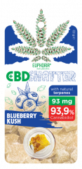 Euphoria Shatter Blueberry kush (93 to 465 mg CBD)