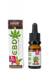 Euphoria CBD Canabis Ulei 5% și Migdală Ulei, 10 ml, 500 mg