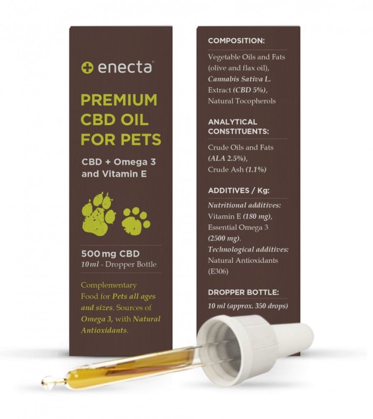 *Enecta CBD-olja för husdjur 5 %, 1500 mg, 30 ml