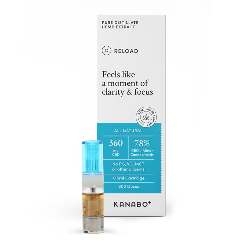 Kanabo Reîncărcați 78% CBD + Minor Canabinoizi - CCELL Cartuş, 0,5 ml