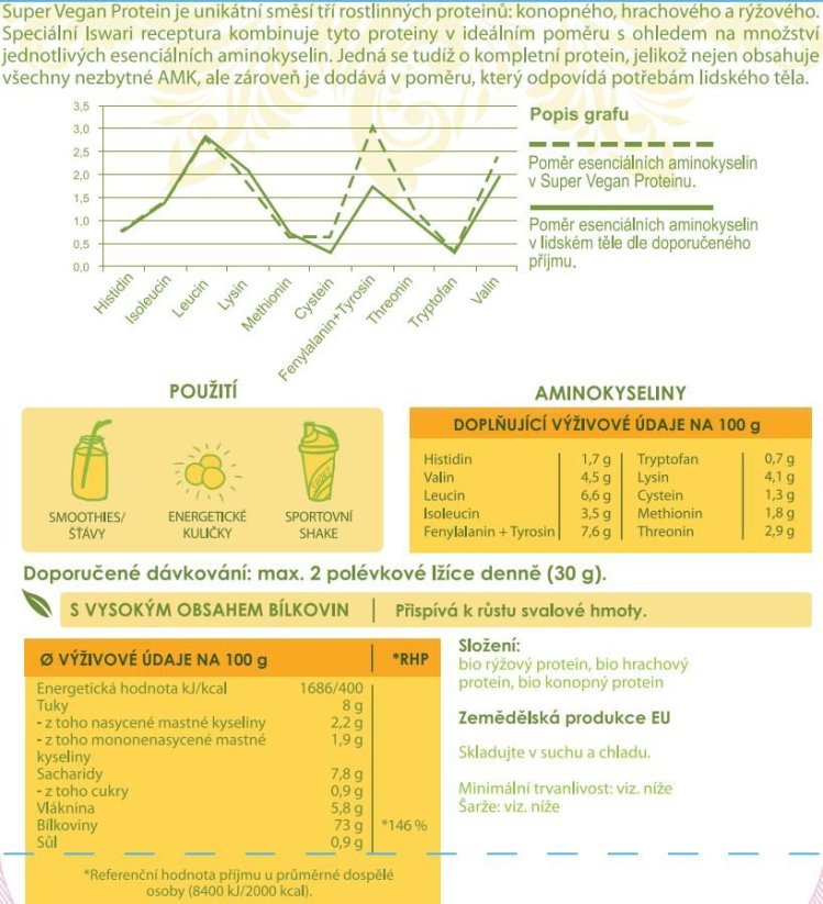 Iswari Super Vegan 73% Protein BIO, (1 kg)